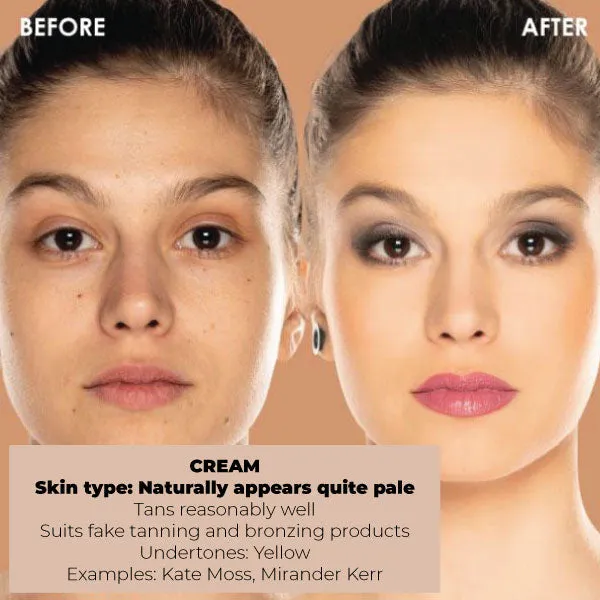 Argan Flawless 100% Mineral Nourishing Foundation - Ambassador Starter Pack