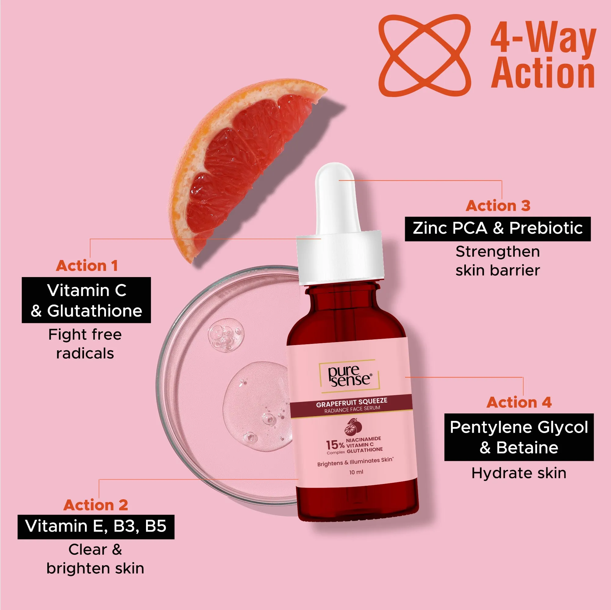 Grapefruit Squeeze Radiance Face Serum with 15% Niacinamide, Vitamin C & Glutathione Complex | For dull skin | 10ml