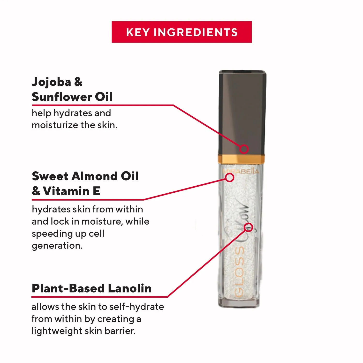 Mirabella Glow Light-Up Lip Gloss, 8 mL