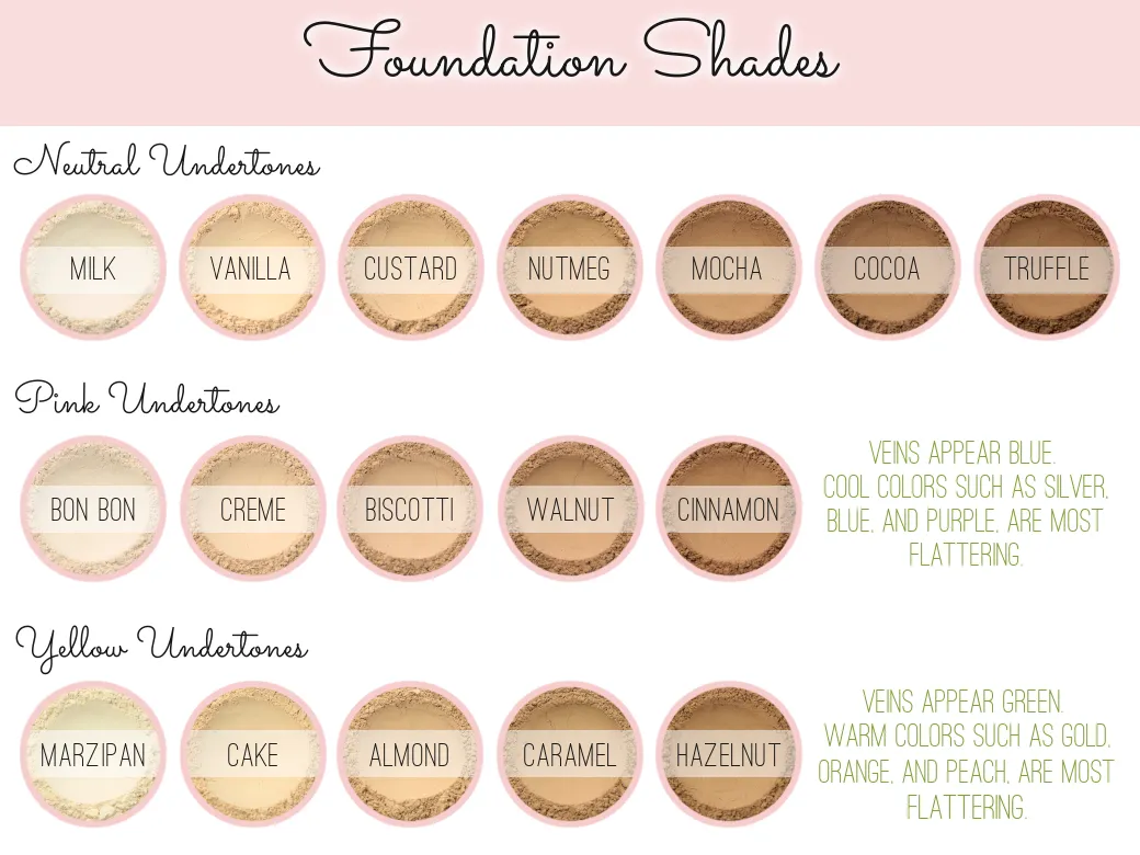 "Mocha" - Mineral Wonder Powder Foundation